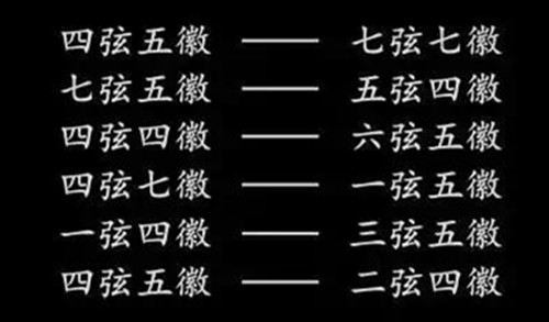 古琴该如何调弦？